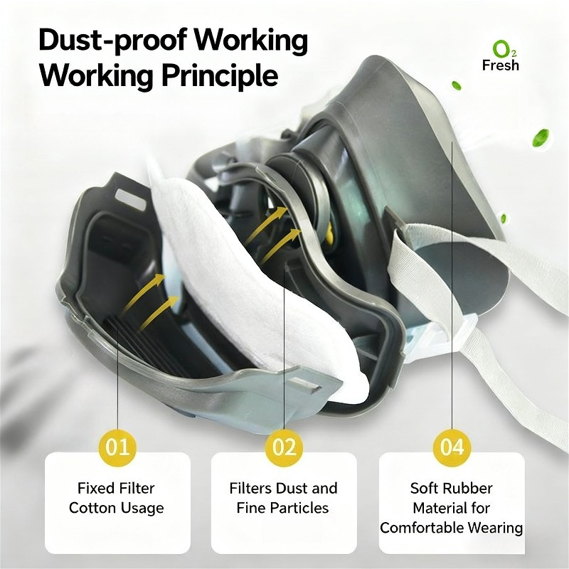 防塵マスク 防塵作業用安全ゴムマスク ハーフフェイス防塵マス - Kn95 Respirator Mask のレビューと価格
