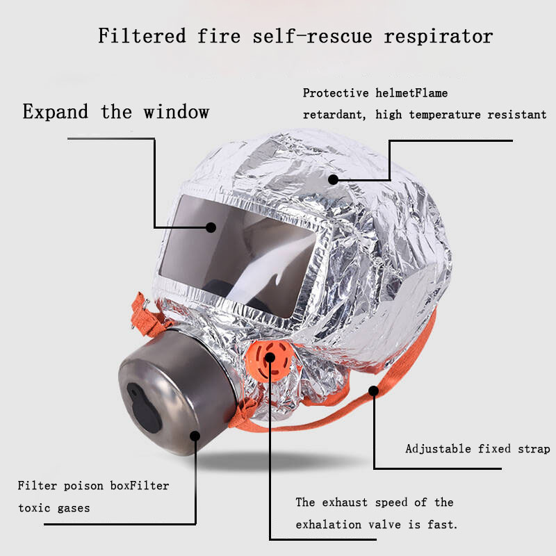 火災安全呼吸器 火災呼吸器 機器 保護マスク フィルタータイ - Kn95 Respirator Mask のレビューと価格